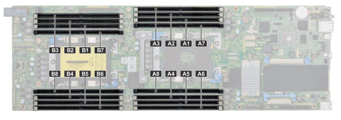 Сервер Dell PowerEdge C6420